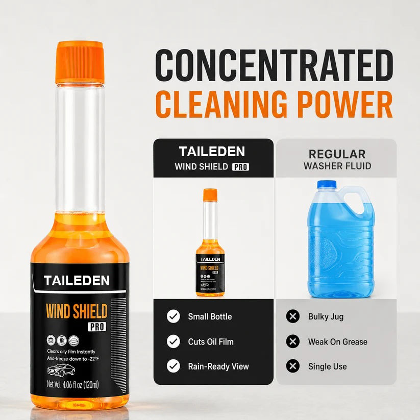 Glass Cleaner Powerful Stain Remover
