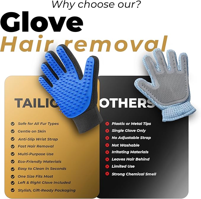 Pet Hair Removal Glove for Dogs & Cats, Soft Rubber Bristles Grooming Glove, Massage & Deshedding Tool for Shedding Fur