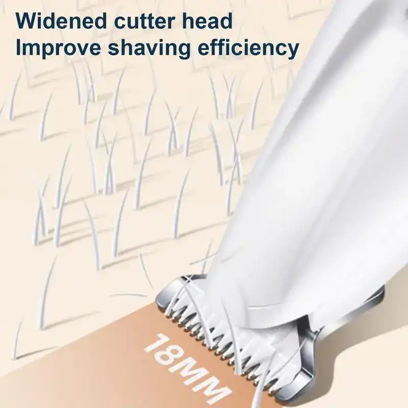 2-in-1 Pet Hair Trimmer for Dogs & Cats, Adjustable Grooming Clipper for Long & Short Hair, Quiet Self-Cleaning Electric Pet Hair Cutter